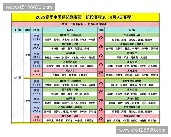 2025年乒超联赛完整赛程公布 各队备战全面展开