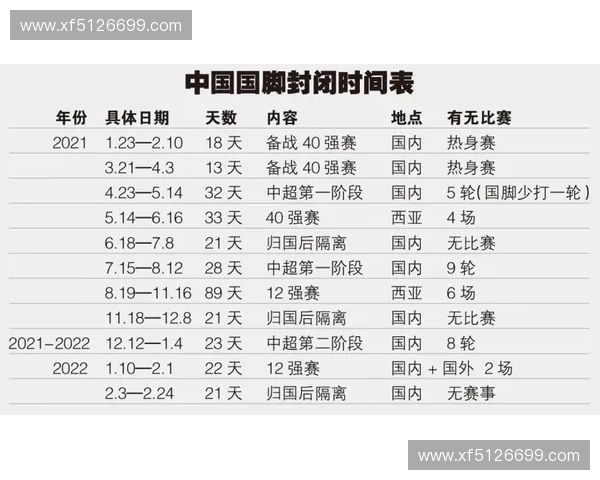 2024年中国足球国家队及联赛详细赛程安排全解析