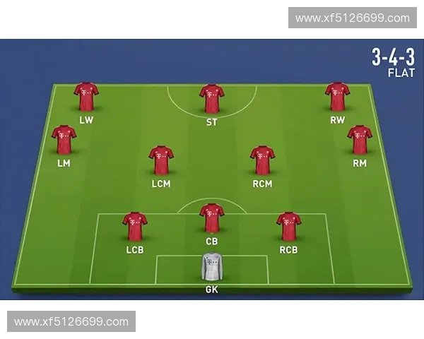 德国世界杯经典阵容全解析球员位置战术与辉煌瞬间盘点